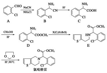 氯吡格雷是一種血小板聚集抑制劑,該藥物以2-氯苯甲醛為原料的合成