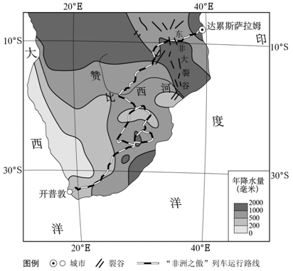 開普敦位於歐洲到亞洲航線的中途,西歐人在此建立了南部非洲最早的