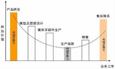 人口过剩的原因_从这个国家 引进 的女友靠谱吗