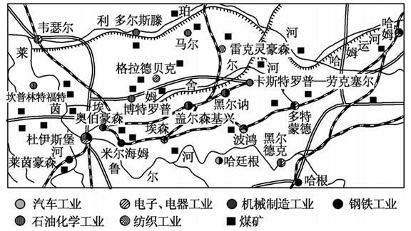 下图是德国鲁尔区工业分布图,读图,据此完成下面小题