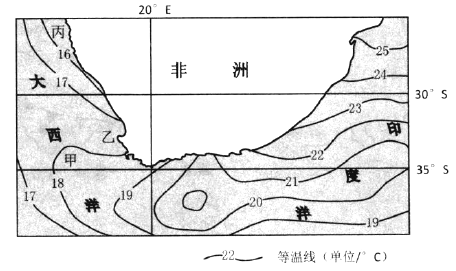 太阳辐射影响人口分布吗_世界年太阳辐射量分布(3)