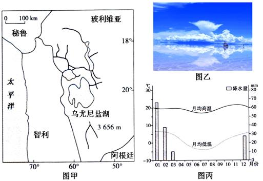 乌尤尼盐沼地图图片