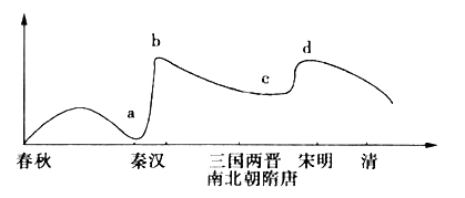 HF1Q5-tVQMY3L5-2018122202152.002.png