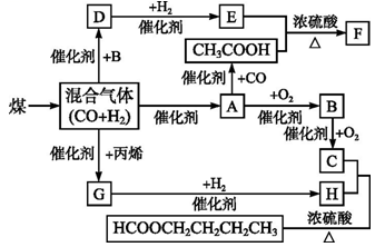 CSEGU-O2nDrRV7-201919194719.007.png