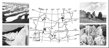 干旱半干旱地区人口分布特点_干旱区与半干旱区分布(3)