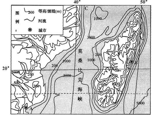 閱讀材料,完成下列問題. 材料一:莫桑比克海峽兩岸 等高線地形圖 .