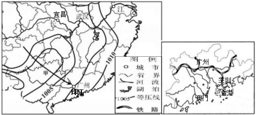 gdp含香港(2)