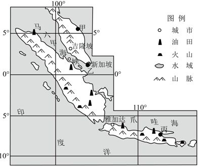 20世纪六十年代的美国经济总量排名