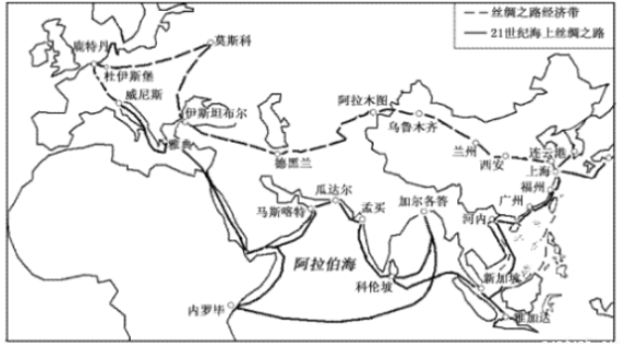 建设经济费用总量是什么意思_安全建设是什么意思(3)