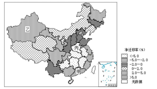 人口迁移比例_人口迁移思维导图(2)