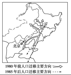 黑龙江农民人口_黑龙江人口密度分布图(2)