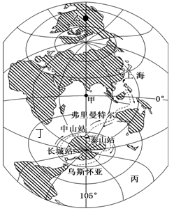 下图为竖版世界地图,图中虚线为我国南极科考航线,读图完成下面小题.