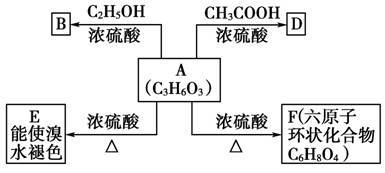 如何代谢掉身体里的辐射 image001.jpg