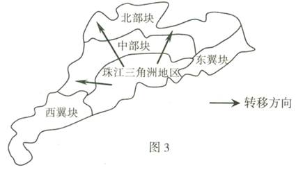 珠三角人口密度_珠三角地图(3)