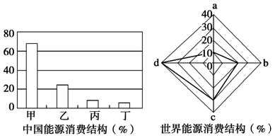 7JI9D-DD6ly1DU-20131015155323.015.png