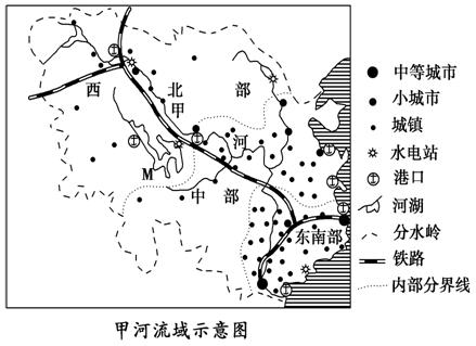 下图反映的是人口_你是人间四月天图片(3)