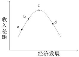 下列关于gdp的描述_下图为我国东部地区某市国内生产总值及三大产业结构变化曲线图.回答下列各题. 1.图中代表第三产业的(2)