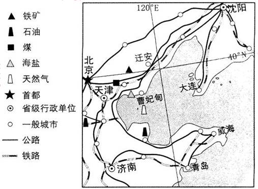 北方gdp和南方对比_南方北方蟑螂对比图(2)