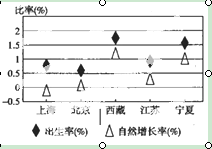 疫情人口死亡率最高_印度疫情贫困人口(3)