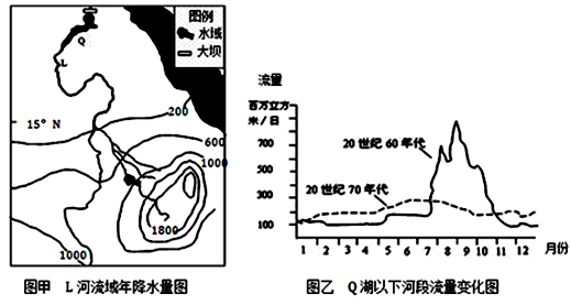 地理环境人口因素与生产方式是骨骼(2)