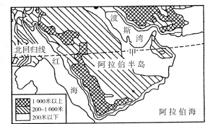 阿拉伯半岛人口_阿拉伯半岛