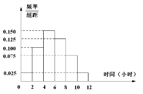 我国采用的体育人口判断标_体育生(2)