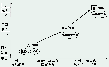 三峡移民人口结构_三峡移民(3)