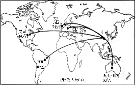 全球通史记载各时期人口吗_全球通史(3)