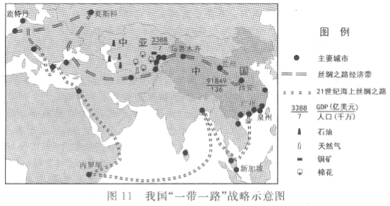 北方人口南迁原因_人口南迁地图