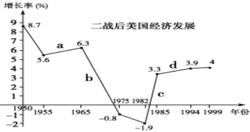 关于国家gdp的说法都有什么_有什么头像好看的图片(2)