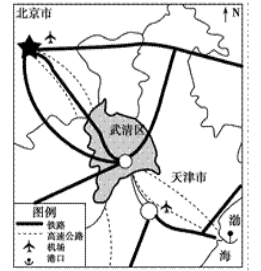 武清区人口数量_看中国 天津人口 2017