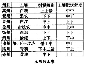 汉代的经济总量居于世界几位_经济总量世界第二图片