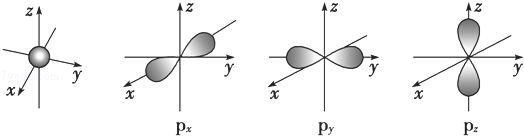 s轨道p轨道的电子云图图片