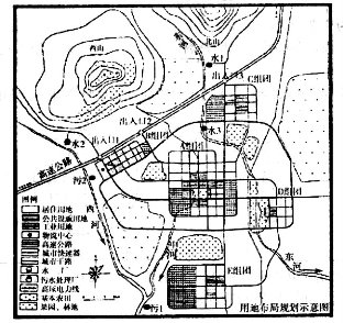 城市按人口规模可分为_为什么北京控制人口总会失败 大象公会(3)