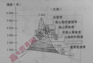 读图简谱_儿歌简谱(2)