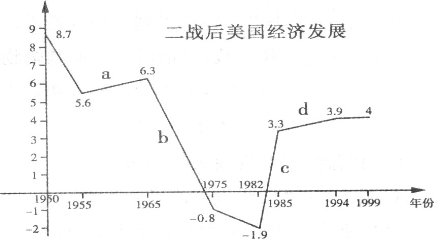 关于国家gdp的说法都有什么_有什么头像好看的图片(3)