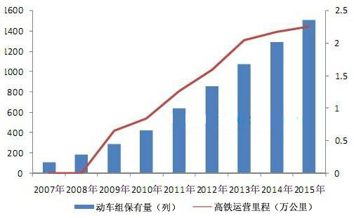 宏观调控的基本目标是保持经济总量平衡(2)