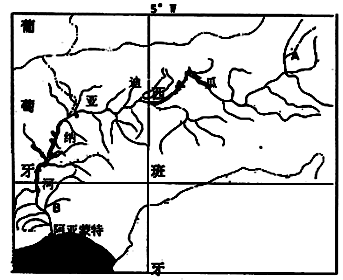 水能多起来是什么原理_水能做什么(3)