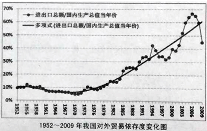 重庆gdp主要靠_重庆GDP增速多年高居榜首,是因为有这几个大招(3)