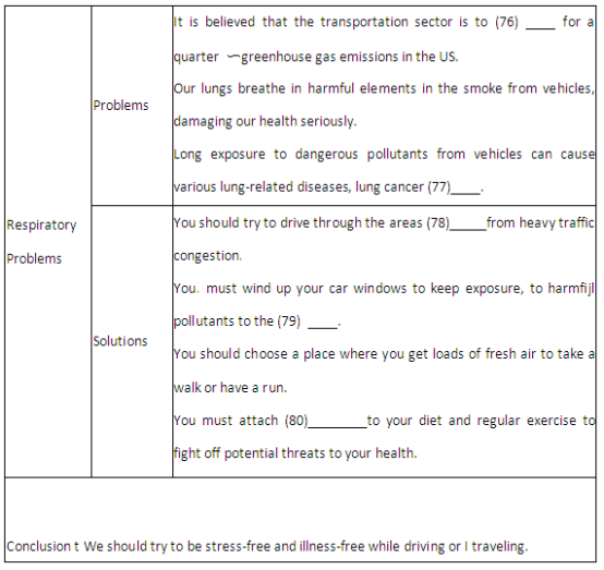 怎么写作文开头空几格 PP8JI-EUqXitur-2017222102633.010.png