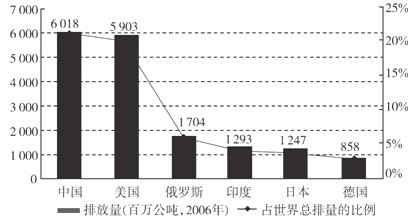 H1S5S-AoZrRzj4-201761520193.019.png