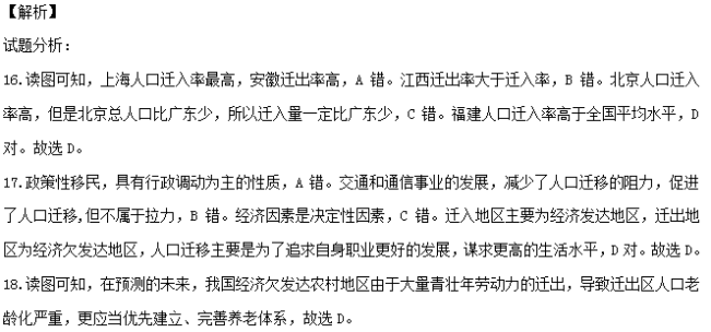 影响人口迁移的因素的课件_影响人口迁移因素例题(2)