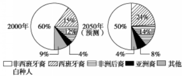 人口密度小表示人口分布什么_云南人口分布密度图(2)