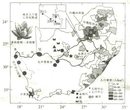 南非人口数量_南非人口分布图