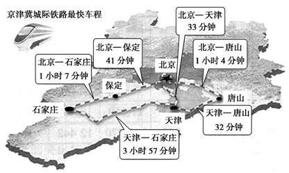 石家庄在北京人口_石家庄人口变化统计图(2)