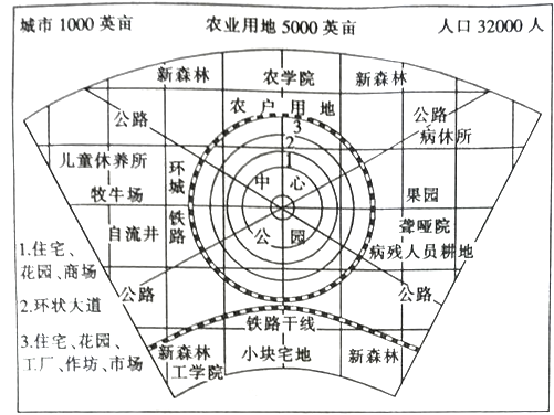 2017邢台人口_邢台爱情山图片(3)