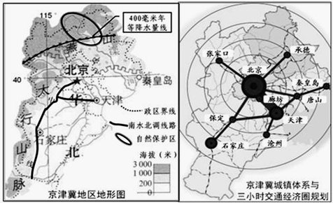 人口资源与环境_中国人口 资源与环境的介绍(2)