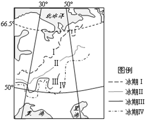 第四纪冰期时代人口_时代少年团图片(2)