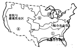 上世纪50年代美洲人口_觉醒年代(3)