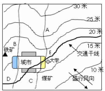 智利面积人口_智利人口分布图(2)